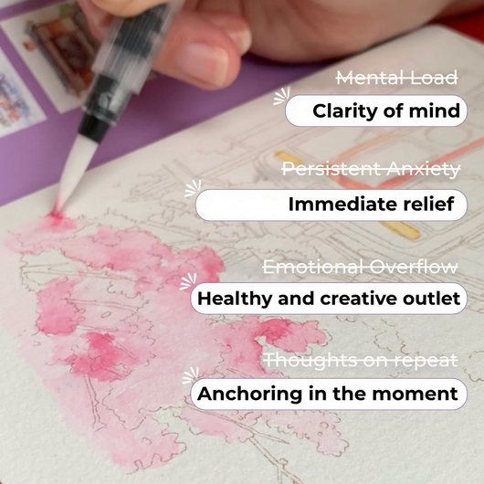 Creative Stress Relief Kit