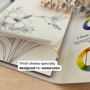 Creative Escape Kit