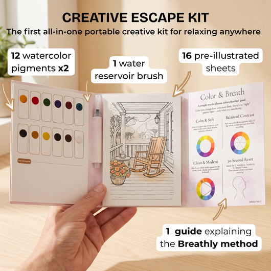 Creative Escape Kit