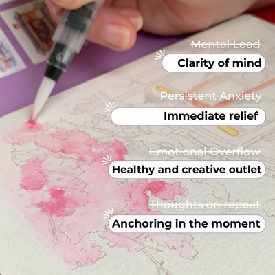 Creative Escape Kit